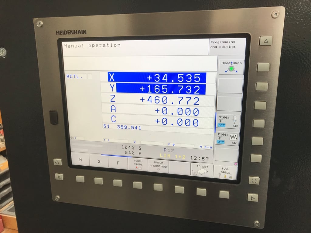 SAHOS FC3000  2015